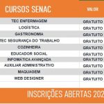 INSCRIÇÕES PARA O CURSOS GRATUITOS SENAC 2022